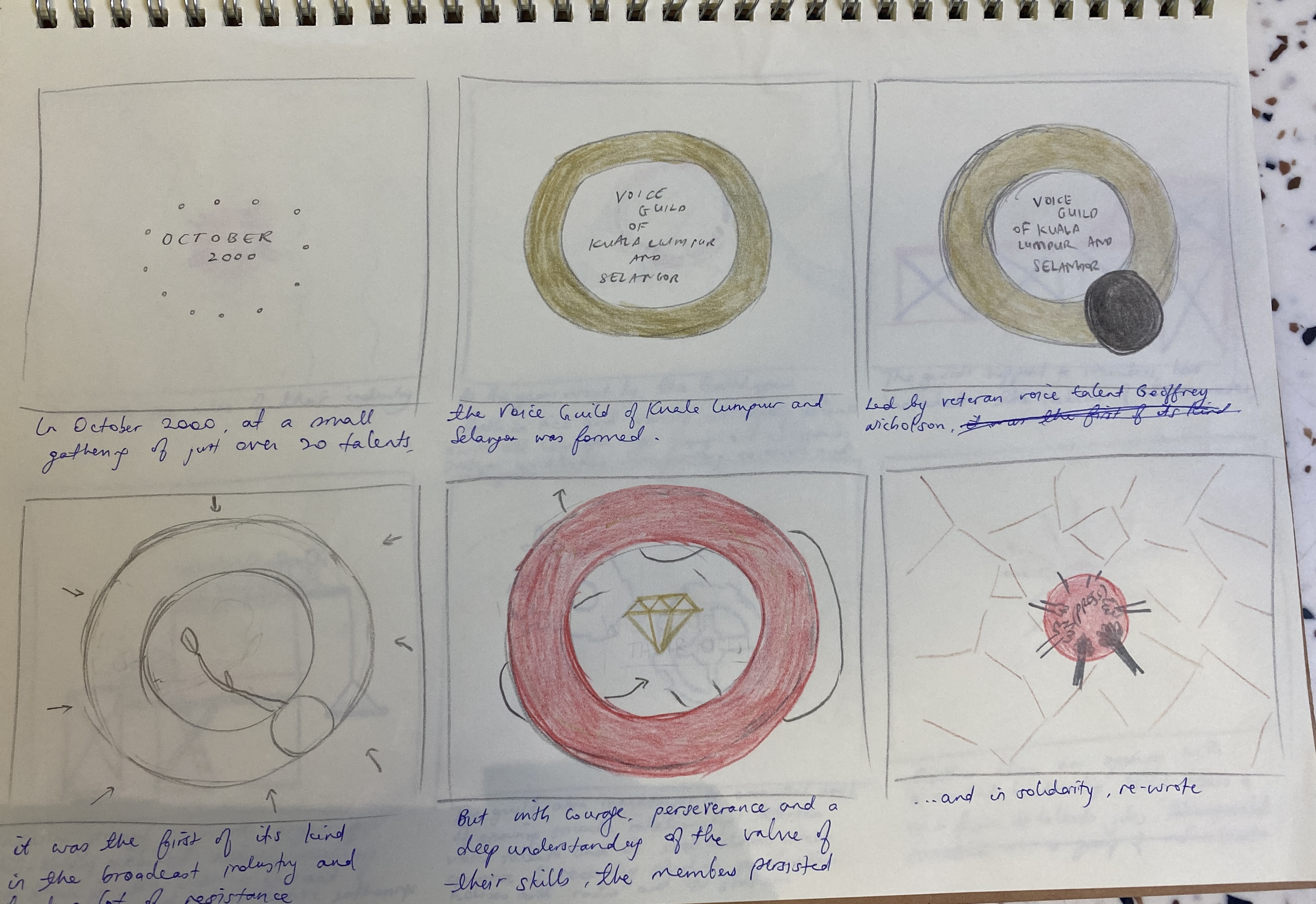Hand-drawn storyboard sheet